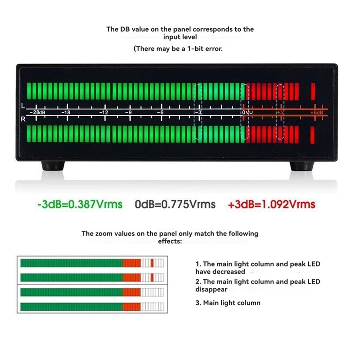 Music Audio Pro - A40I VU56-PRO デュアルチャンネル音楽スペクトラムアナライザー LEDサウンドレベルメーター MIC音楽スペクトラムビジュアライザー オーディオスプリッター