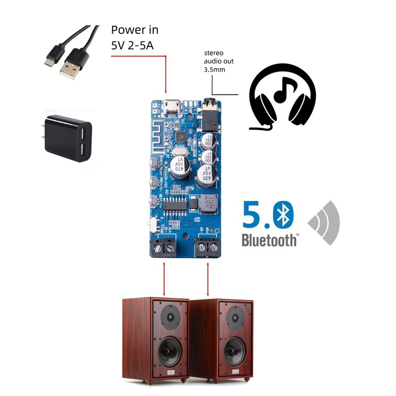 Bluetooth 5.0パワーアンプ,50W x 2,クラ - Audio Music Apps のレビューと価格