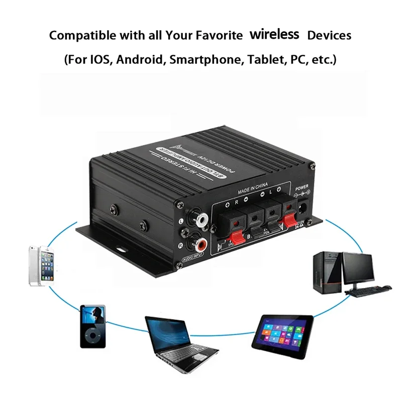 AK170 ミニデジタルパワーオーディオカーアンプブルーライ - Audio Music Generator のレビューと価格