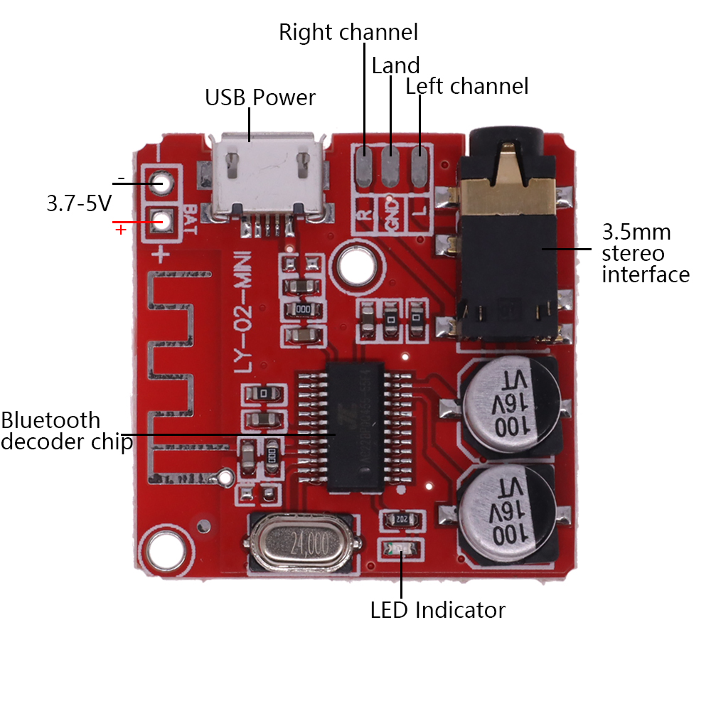 Bluetooth オーディオレシーバーボード Blueto - Music Audio Pro のレビューと価格