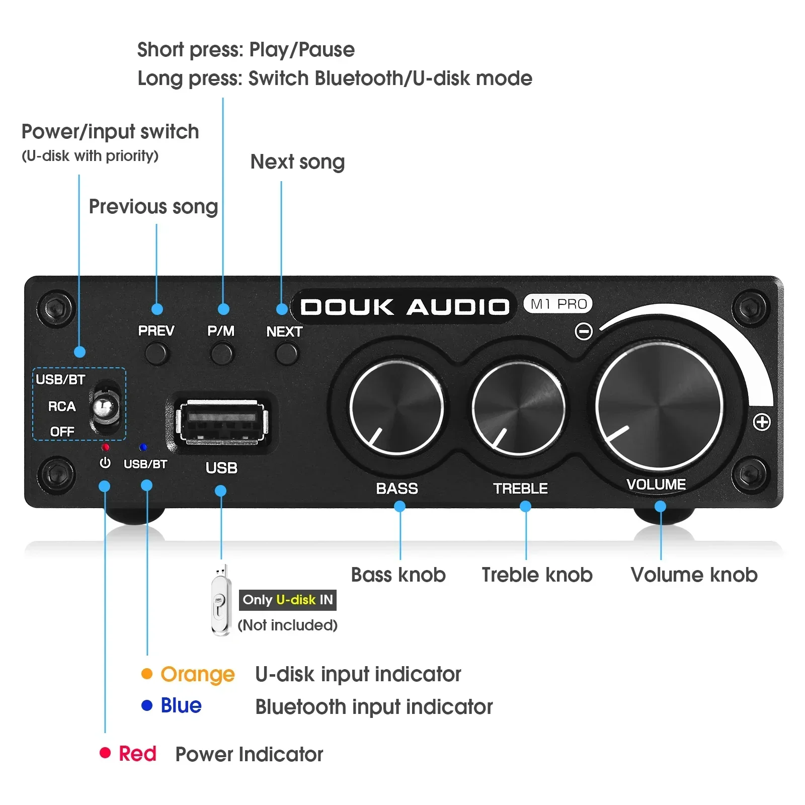 Douk Audio Bluetooth 5.0 パワーアン - Music Audio Pro のレビューと価格