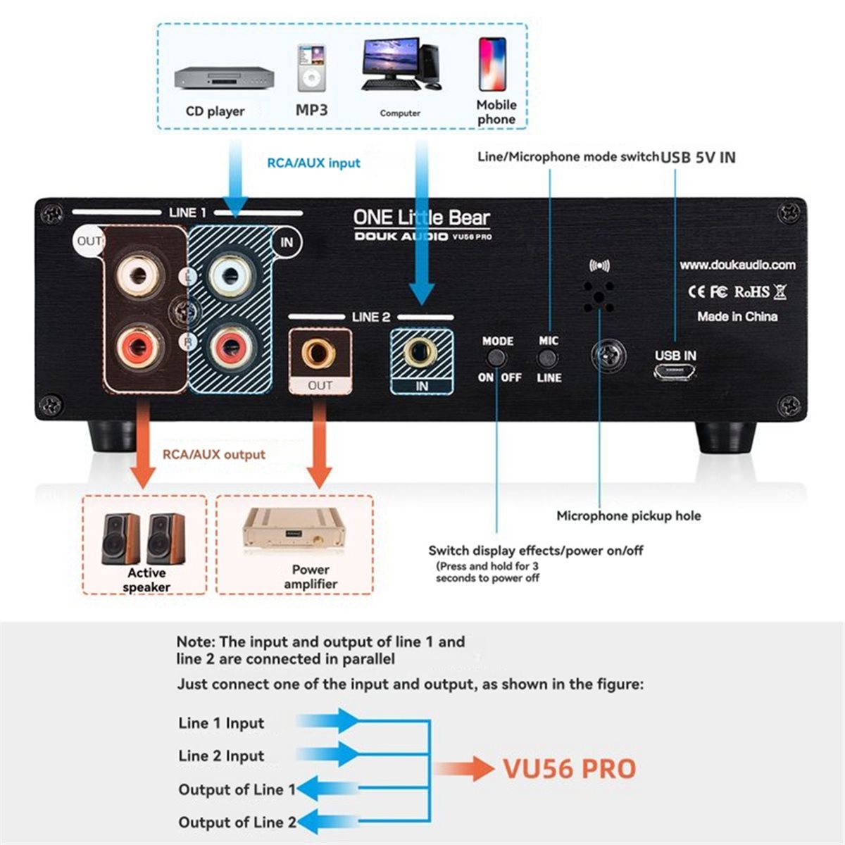 A40I VU56-PRO デュアルチャンネル音楽スペクトラ - Music Audio Pro のレビューと価格