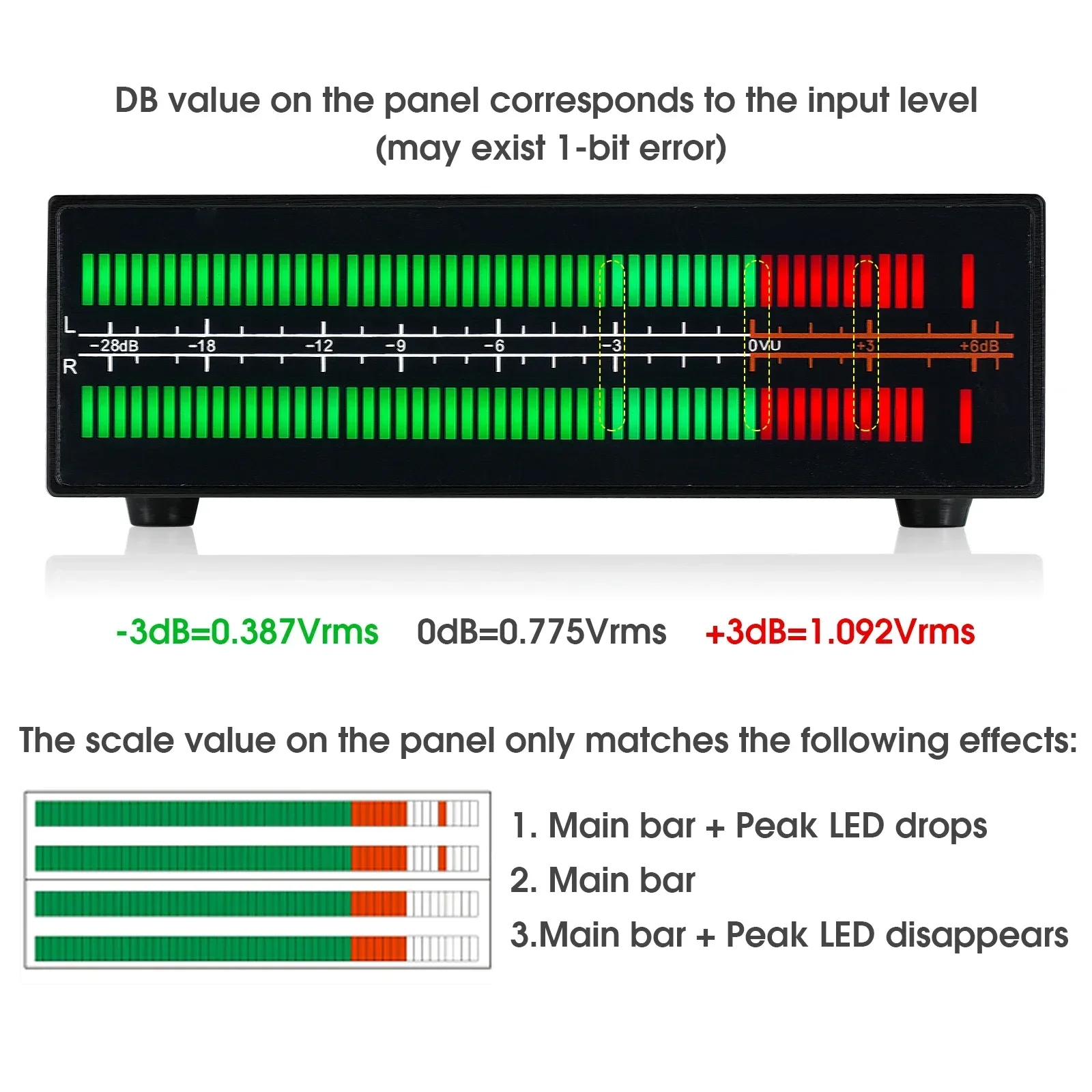 Douk audio-デュアルチャンネルledサウンドレベル - Audio Music Visualizer のレビューと価格