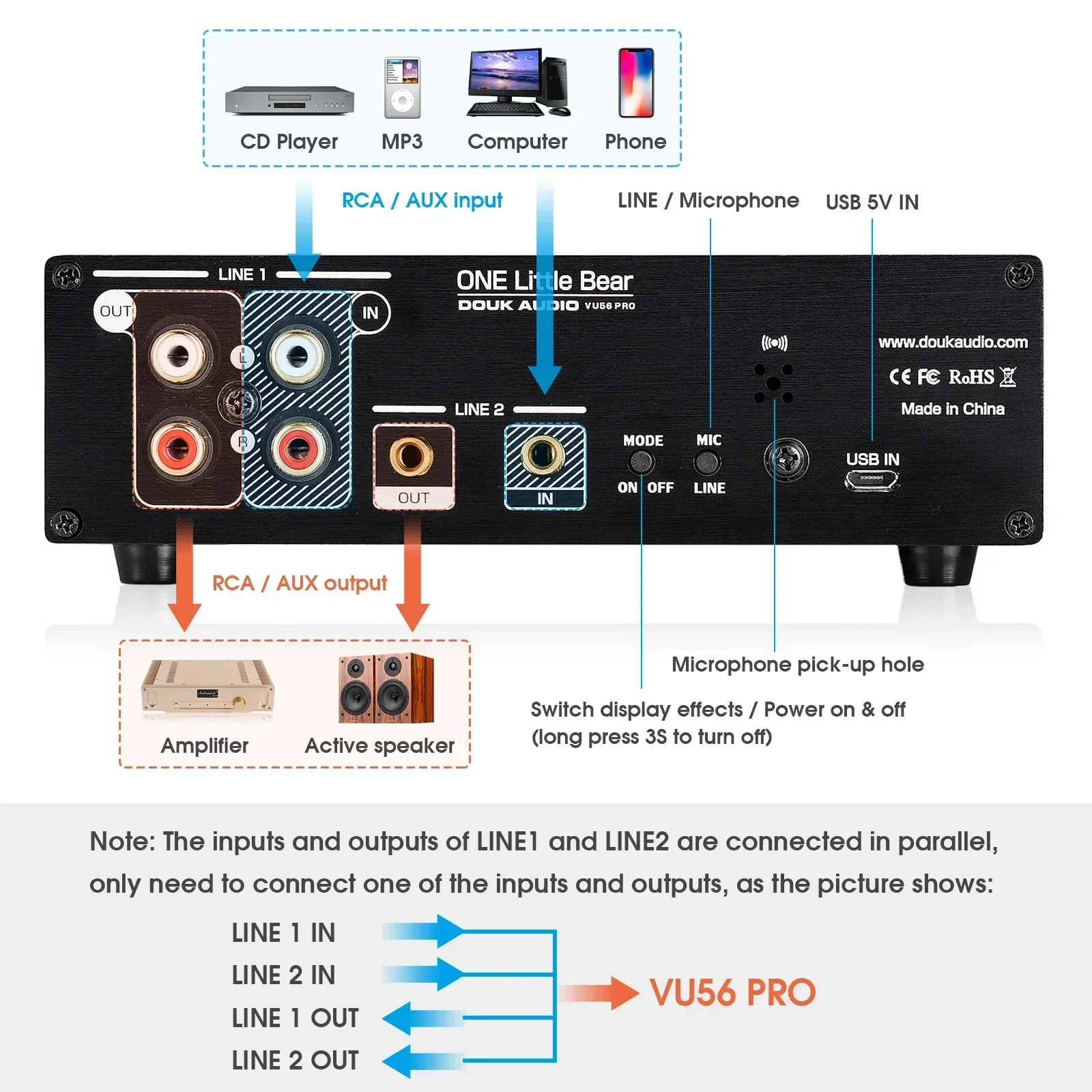 Douk audio-デュアルチャンネルledサウンドレベル - Audio Music Visualizer のレビューと価格