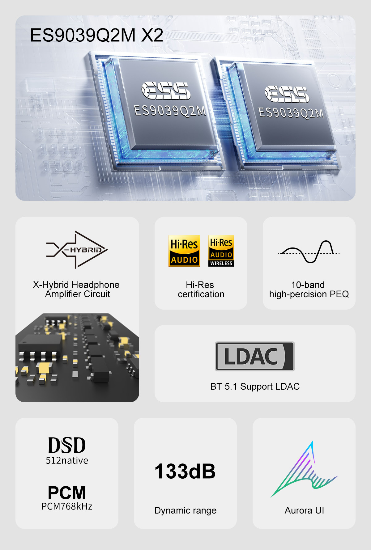 Topping DX5II DX5 II デジタル音楽オーデ - Audio Music Generator のレビューと価格